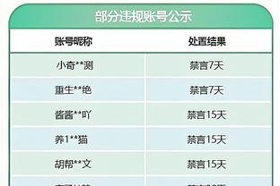 博主：国安外援恩德加乌新赛季将改穿5号，该号码是经典好球员号